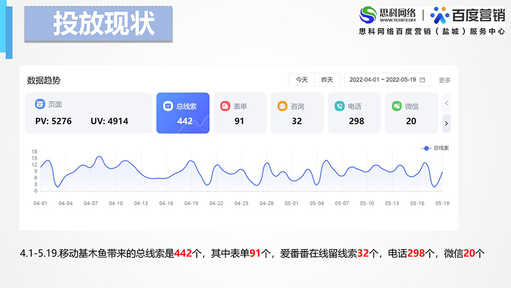 代運營項目案例-江蘇仁衛(wèi)環(huán)保杜娟娟-6.jpg